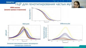 Обзор методов молекулярной диагностики в онкогенетике