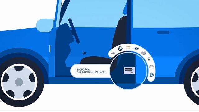 Где найти номер вин - Autodna.ru