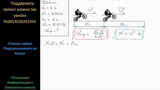 Физика Мотоциклист за первые 2 ч проехал 90 км, а следующие 3 ч двигался со скоростью 50 км/ч