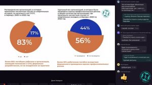 5 правил предотвращения смертельных несчастных случаев