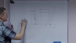Гидроизоляция бассейна, что делать если уходит вода? (12+)