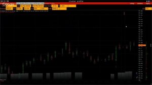 Open Interest - опережающий индикатор