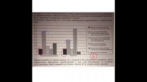 12 задание ОГЭ Обществознание 2023