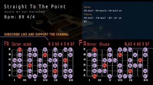 Groovy Rock Fusion Backing Track/Guitar Jam in F# Dorian