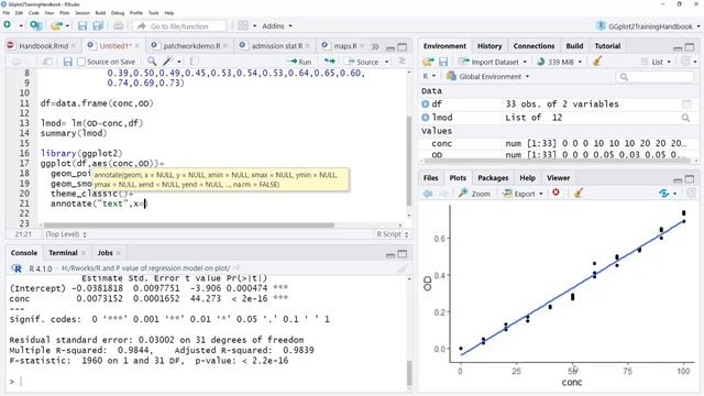 p values , r squared value and regression equation on ggplot : R programming