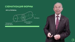 Прикладная механика (сопромат). Реальная конструкция и ее расчетная схема