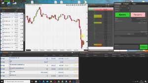 ГДЕ ПОКУПАТЬ АКЦИИ И РОССИЙСКИХ, И ИНОСТРАННЫХ КОМПАНИЙ