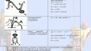 ПРАВИЛА ПО ОХРАНЕ ТРУДА ПРИ РАБОТЕ НА ВЫСОТЕ п.8