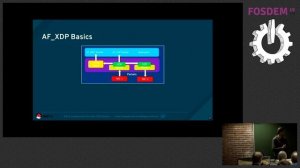 XDP (eXpress Data Path) as a building block for other FOSS projects