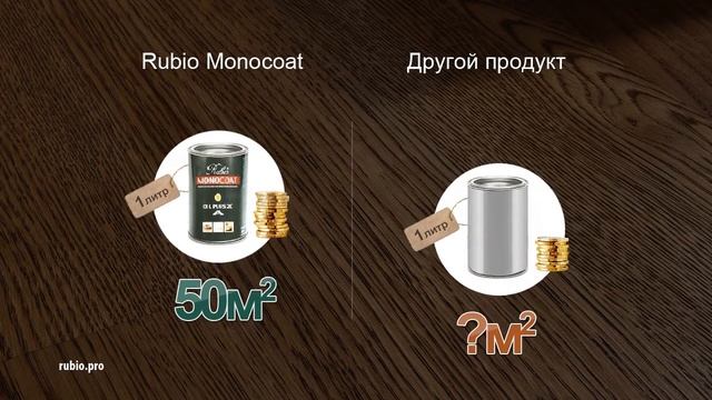 Масло для дерева Rubio Monocoat.