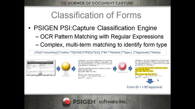 Driving Revenue with Capture: FileBound Conference Preview смотреть онлайн