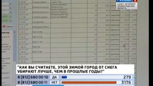Этой зимой Петербург убирают от снега лучше смотреть онлайн