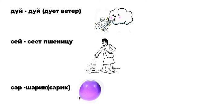 Апта күндерi Дни недели в казахском языке смотреть онлайн