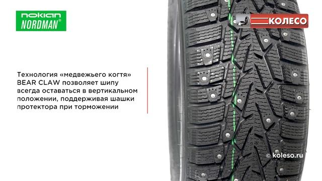 NOKIAN NORDMAN 7: обзор зимних шин | КОЛЕСО.ру смотреть онлайн
