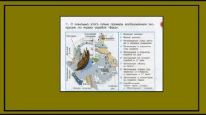 Окружающий мир  рабочая тетрадь 3 класс страницы 67-72. На севере Европы