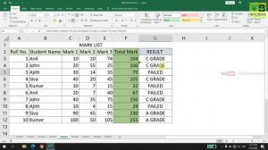 Microsoft Excel - Malayalam Tutorial [Part-8]