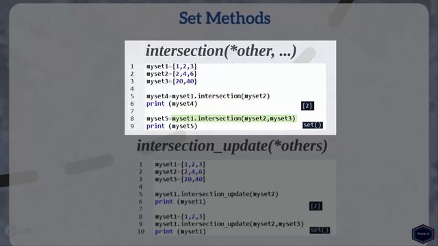 Set and Frozenset Methods - Python 3