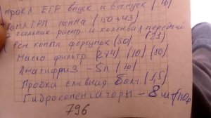 Список запчастей при замене прокладки ГБЦ