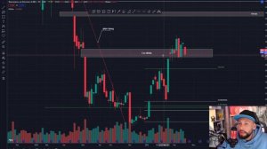 Что такое ГЭП в трейдинге?