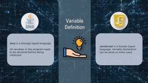 Java vs Javascript : Which Is Better? | Difference Between Java And JavaScript | Simplilearn