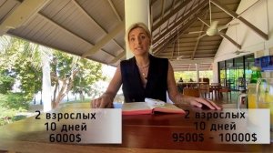 Лучшие отели Доминиканы и Пунта Каны в 2021 году