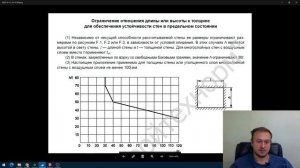 Расчет прочности МЗФЛ фундамента народного дома