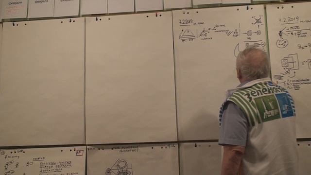 Обогащение мышления Объективный анализ Дифференциальное и интегральное видение 2019 смотреть онлайн