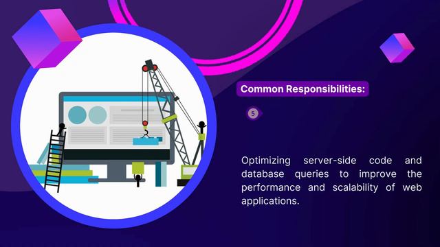 What Is Backend Developer - Jobs In 2024 - Technoparkjobs.com