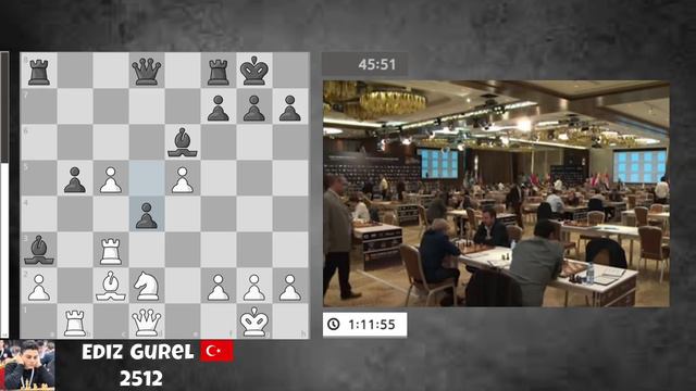 15 ЛЕТНИЙ ГРОМИТ КУБОК МИРА!!! Обзор 1 и 2 Дня супер турнира Кубок мира по шахматам 2023 года!