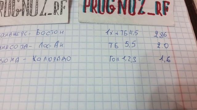 кф 2,86 Рейнджерс-Бостон/Миннесота-Лос-Анджелес/Аризона-Колорадо прогнозы НХЛ