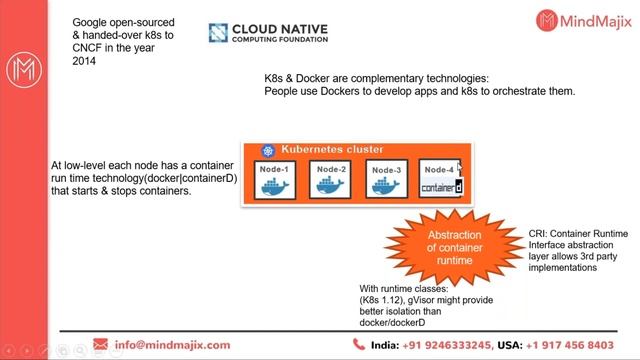 DevOps Training | DevOps Online Certification Course [ DevOps Demo Video ] - MindMajix смотреть онлайн