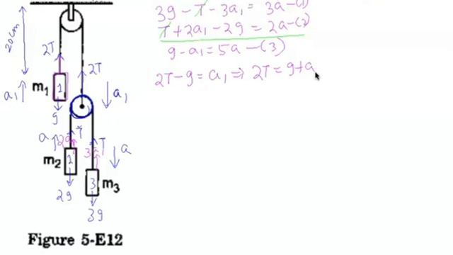 H.C Verma solutions || NEWTON'S LAWS OF MOTION || 28.Let m1 = 1 kg, m2 = 2 kg and m3 = 3 kg in figu смотреть онлайн