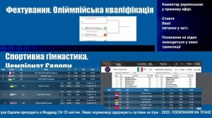 Спортивна гімнастика. Чемпіонат Європи-2021. Фінал на брусах. Пряма трансляція -аудіо