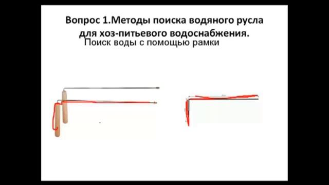 Как найти воду на участке для скважины и колодца? ч2  Поиск воды на участке с помощью рамки или лоз