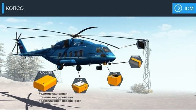 КОПСО