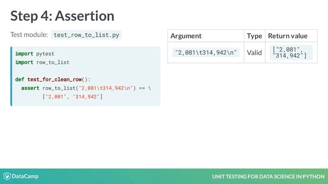 Python Tutorial: Write a simple unit test using pytest