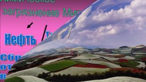 Антропогенные факторы и их влияние на окр среду