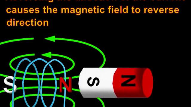 001-Voltage, Current, Electricity, Magnetism (480p)