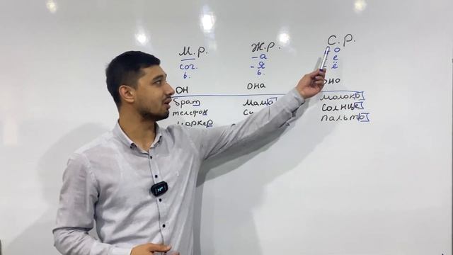 2-DARS: ROD [ РОД ] // [ МУЖСКОЙ РОД ] // [ ЖЕНСКИЙ РОД ] //[ СРЕДНИЙ РОД ] смотреть онлайн