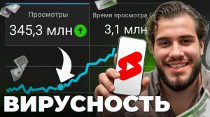 Я сделал 700 YouTube Shorts и понял это...