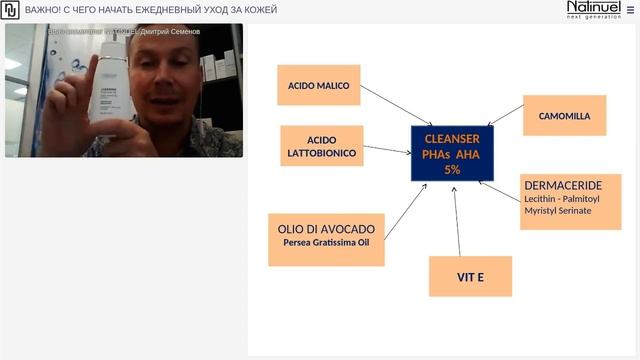 ВАЖНО! С ЧЕГО НАЧАТЬ ЕЖЕДНЕВНЫЙ УХОД ЗА КОЖЕЙ смотреть онлайн