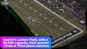 The 2026 FIFA World Cup