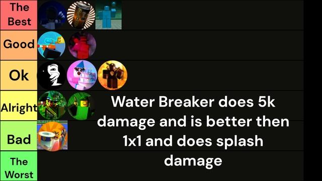 Event Tower Tier list 3 (Brick Defense) Roblox (OLD) смотреть онлайн