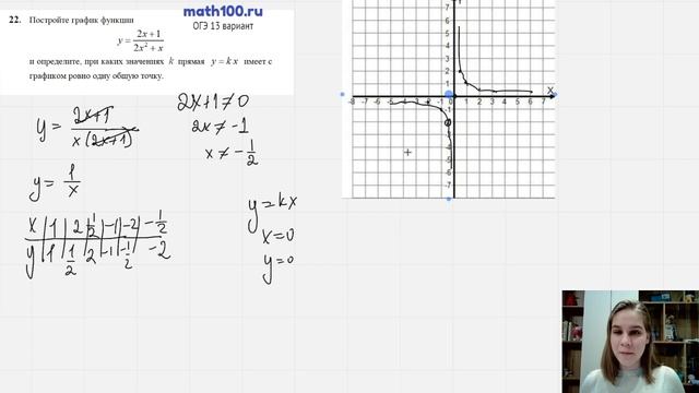22 задание 13 варианта ОГЭ с сайта math100 смотреть онлайн