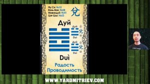 Кибердао. Круг 3. Управляем ходом Времени, воплощаем замыслы. Шаг 53. Бин Чень 丙辰 (Дмитриев Я.)