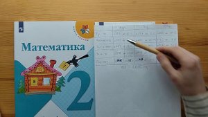 Кто же рецензирует школьные учебники???