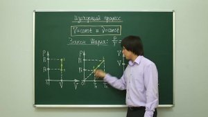 Физика. МКТ: Изохорный процесс. Центр онлайн-обучения «Фоксфорд»