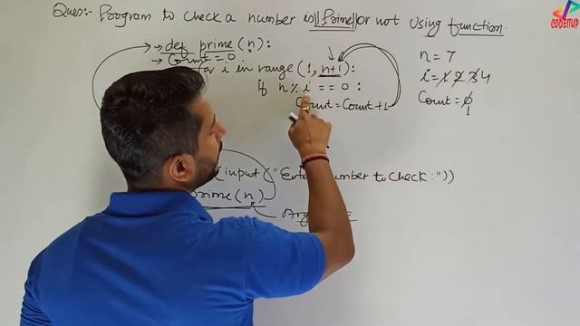 Python Class 12 | Python Prime Number Program Using Function - In Hindi