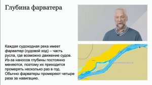 ТВиСТ .Урок 5 "Описательная статистика. Наименьшее и наибольшее значения"