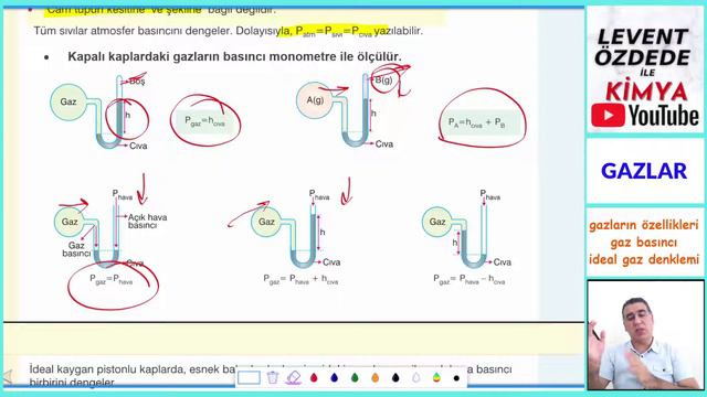 GAZLARIN ÖZELLİKLERİ / GAZ BASINCI / İDEAL GAZ DENKLEMİ ( 11. Sınıf / Ayt Kimya 2024 ) смотреть онлайн